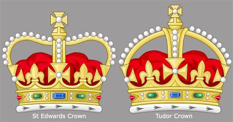 tudor big crown|tudor crown vs st edward's.